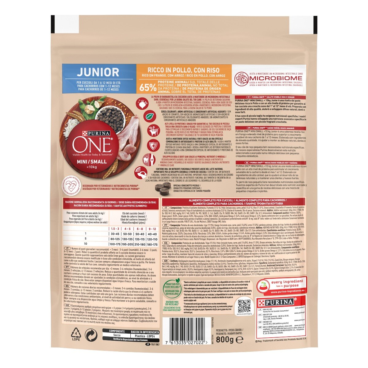 PURINA ONE MINI Cane Crocchette Junior Con Pollo E Riso PURINA Shop