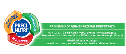 Latte di Proseguimento Mellin - il processo di fermentazione