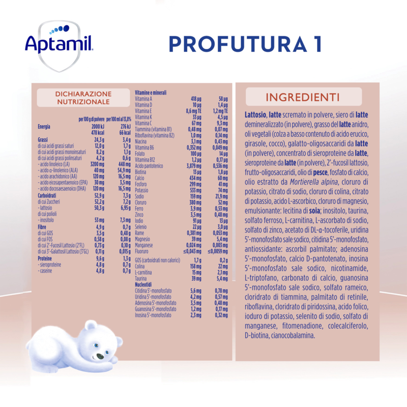 APTAMIL PROFUTURA Duobiotik 1 - Latte in polvere per Lattanti dalla Nascita  al 6° mese - 3200 grammi (4 confezioni da 800g) : : Alimentari e  cura della casa