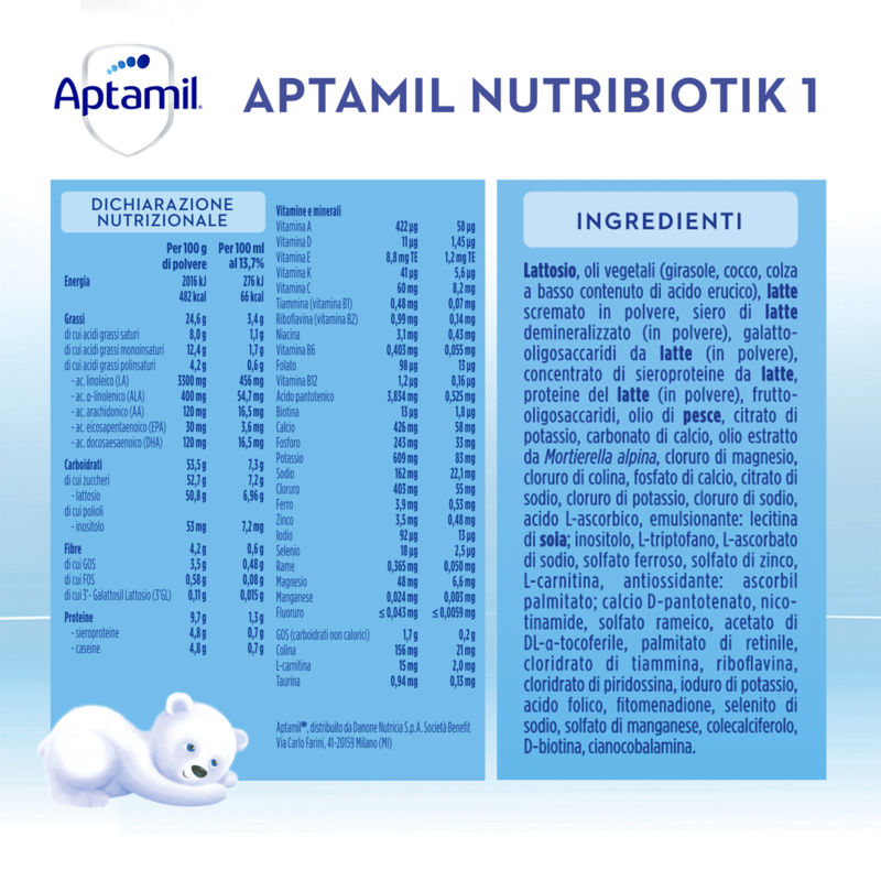 Aptamil Nutribiotik 1 Latte per Lattanti 500 ml