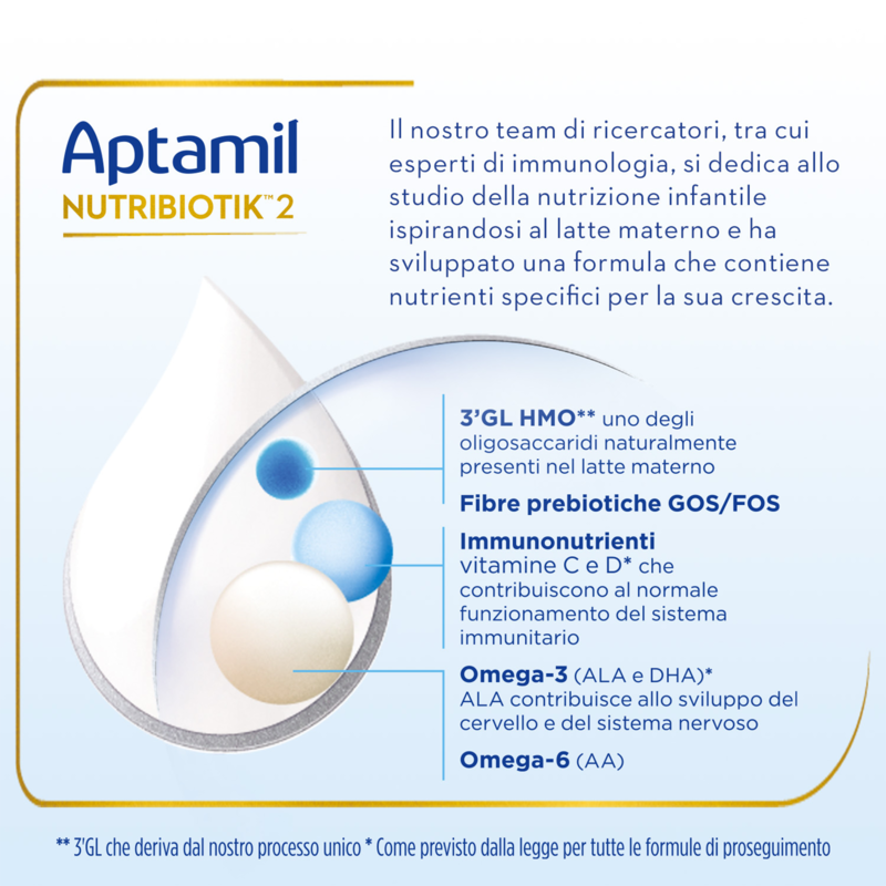 Aptamil Latte Profutura 2 12x200ML Liquido MILUPA-NUTRICIA