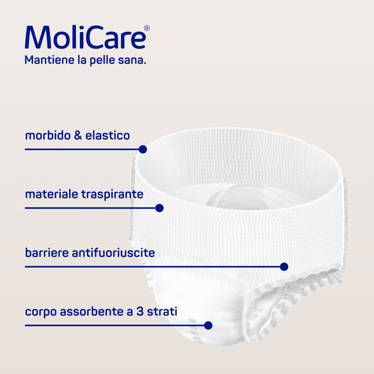 MoliCare Premium Form - 9 gocce  Acquista su Harmann - A Mio Agio